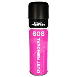 Anti-stof spray