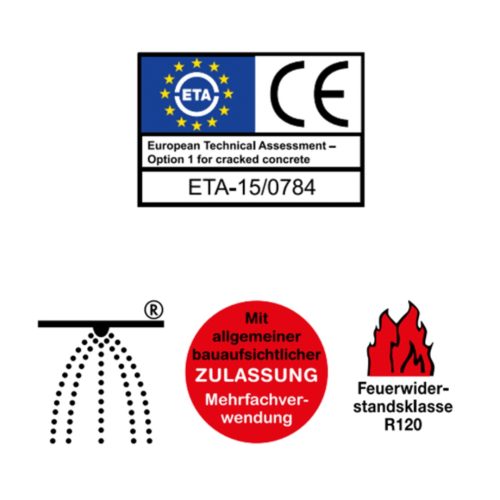 Zelftappend anker ETA certificering