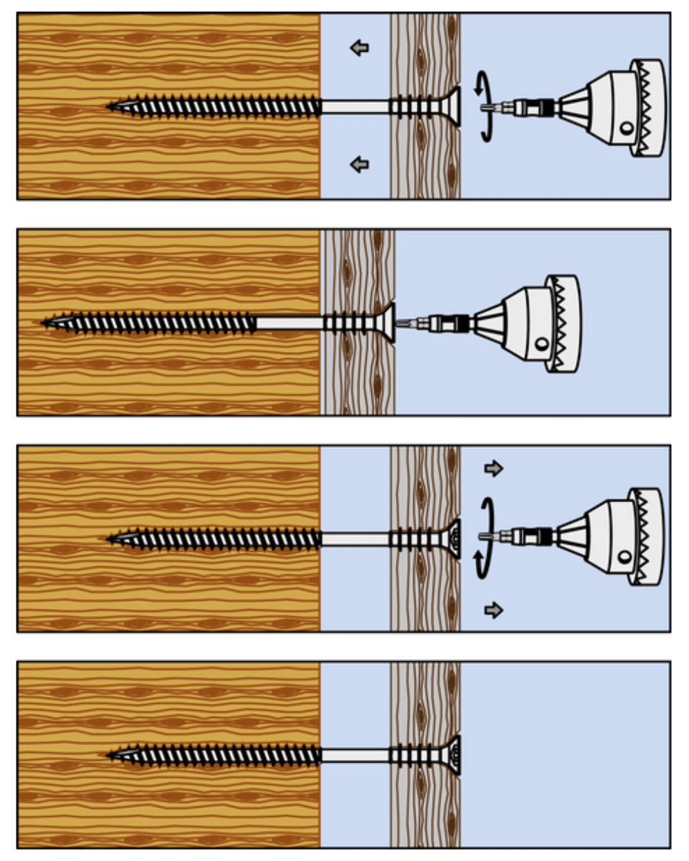 Stelschroeven - Afbeelding 2